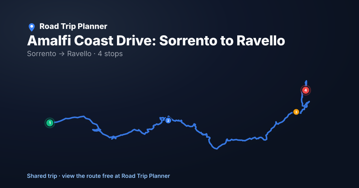 Amalfi Coast Drive: Sorrento to Ravello map preview