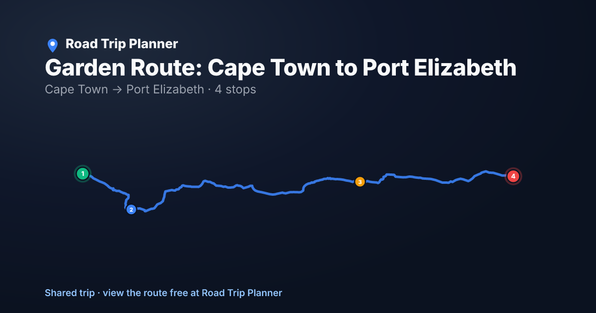 Garden Route: Cape Town to Port Elizabeth map preview