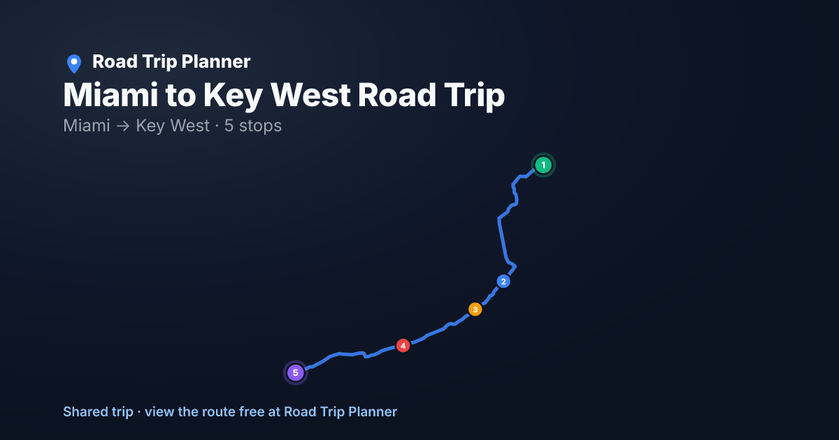 Miami to Key West Road Trip map preview