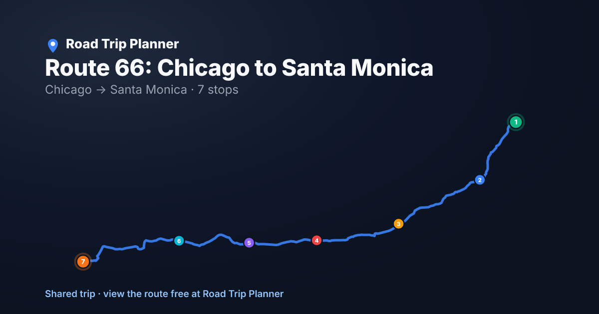 Route 66: Chicago to Santa Monica map preview